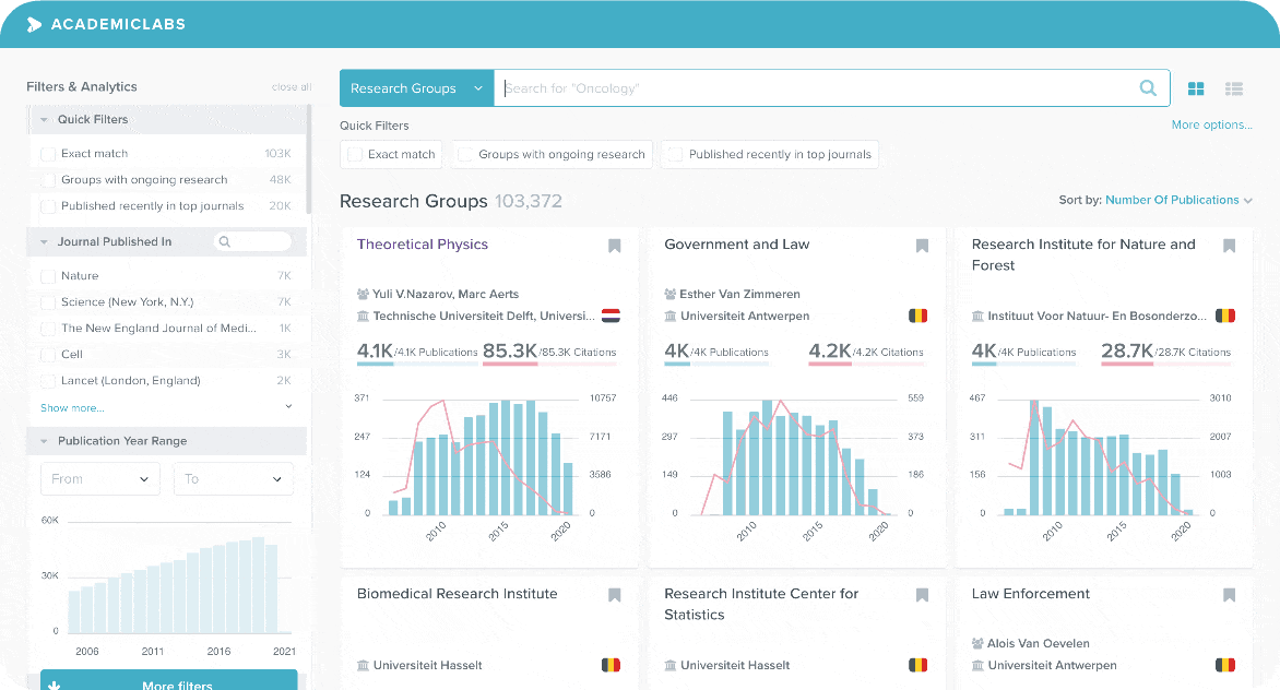 https://media.superhuman.com/images/_/https%3A%2F%2Facademiclabs-f0f0f29292e8.intercom-mail.com%2Fi%2Fo%2F266052846%2F10ddae262ac58836a0ad37b7%2FNoise-Cancelling-Search.gif