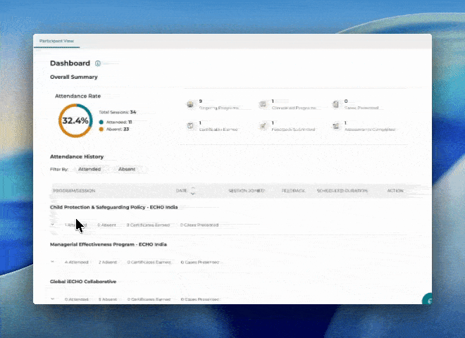 Access certificates GIF
