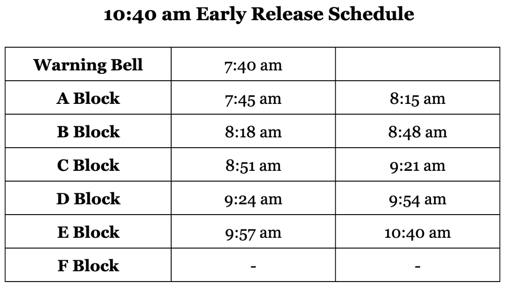 10:340 release schedule